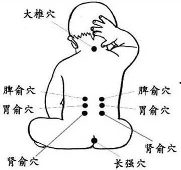 脾胃推拿视频,轻松掌握养生保健新技能